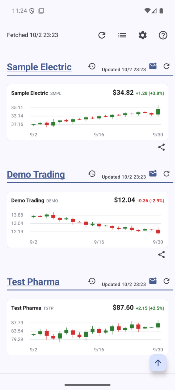 Web Checker screen: Candlesticks for each stock, side by side